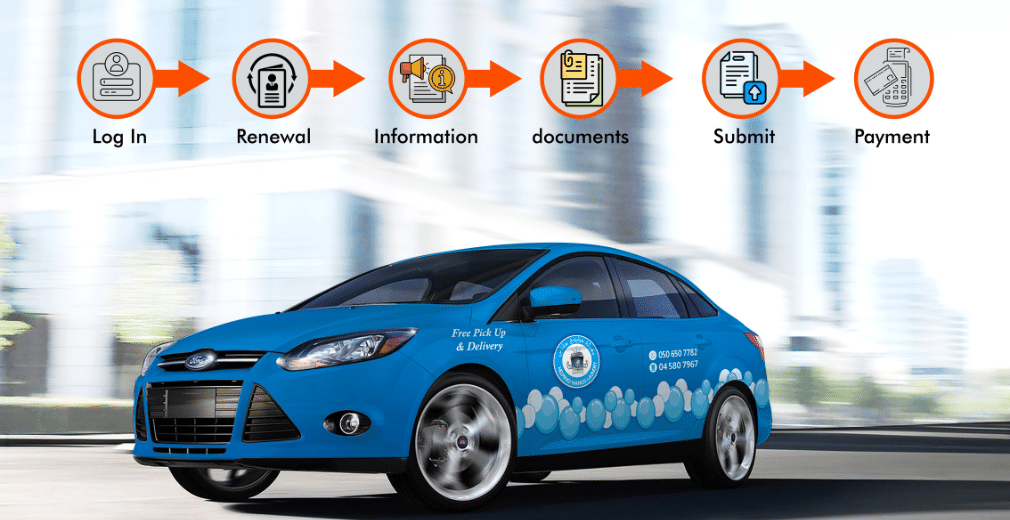 Procedure for Renewal of Vehicle Branding Permit